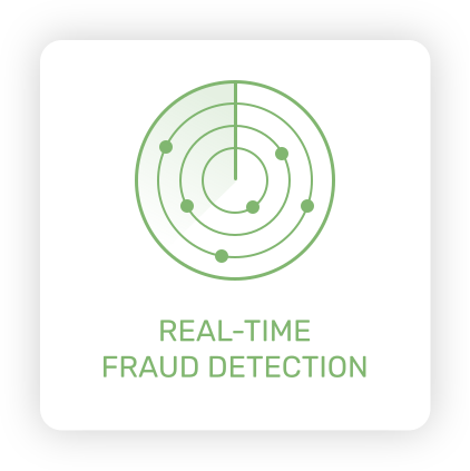 Fraud Platform 3rd Party Image