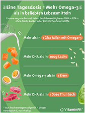 Omega-3-Kids-50-ML