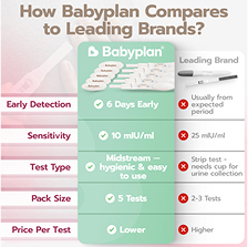 BabyPlan-5-Pack