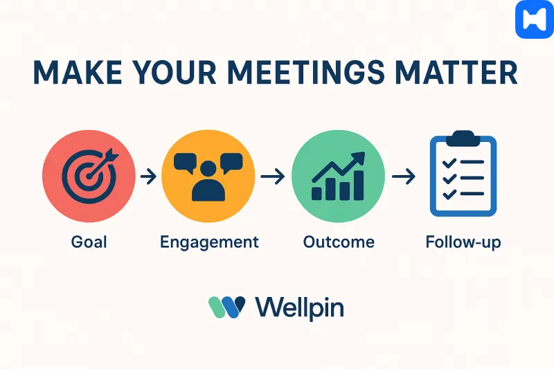 make meetings matter