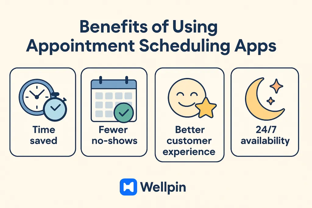 benefits of using appointment scheduling apps