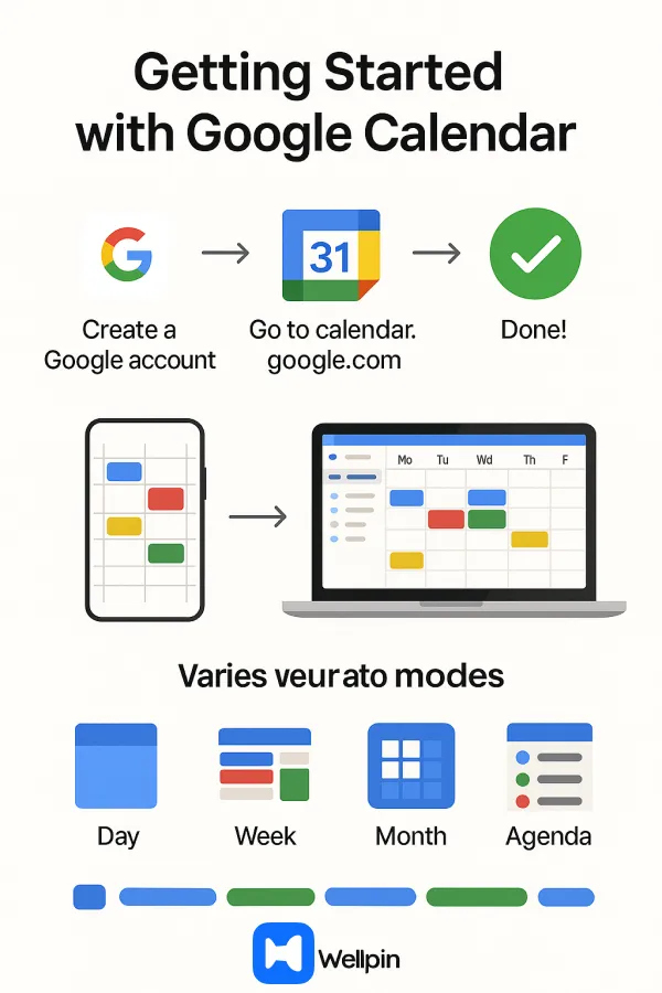 getting started with google calendar