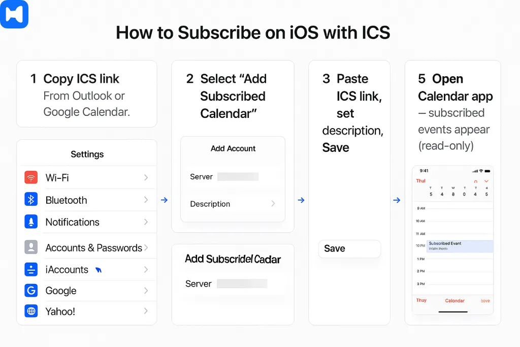 how to subscribe on ios with ics