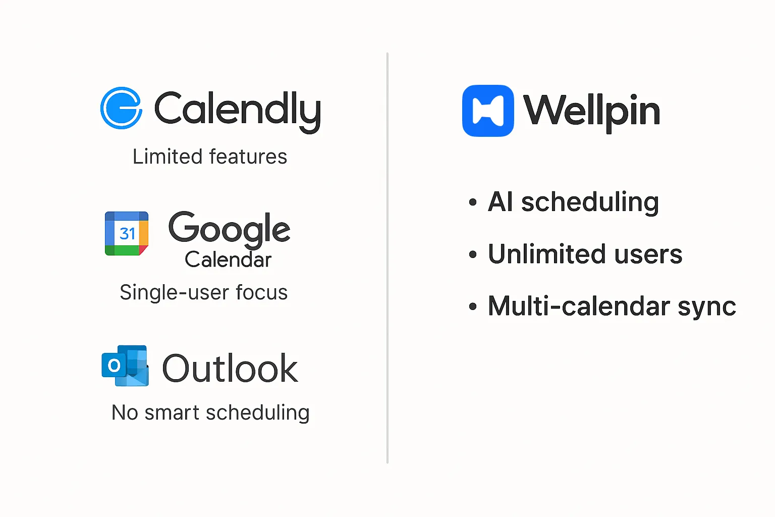 how wellpin simplifies interview scheduling