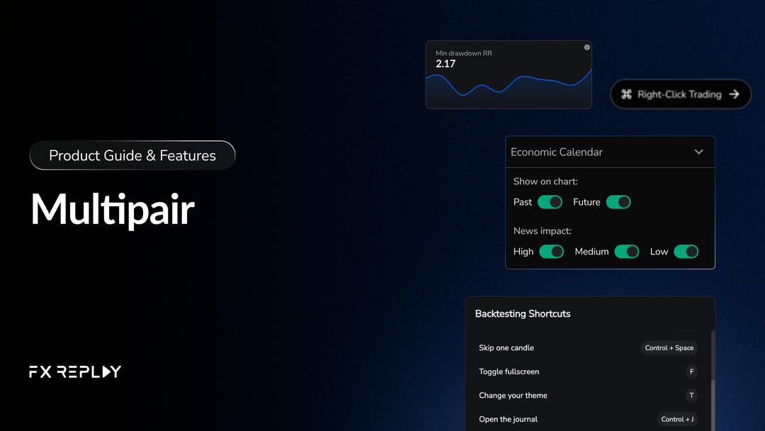 Product Guide & Features | FX Replay Help Center