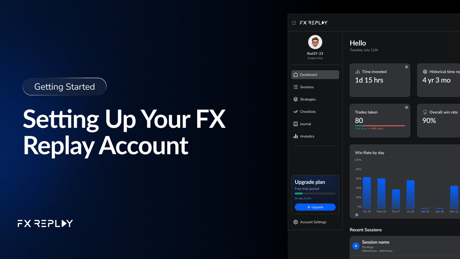 Setting Up Your FX Replay Account | FX Replay