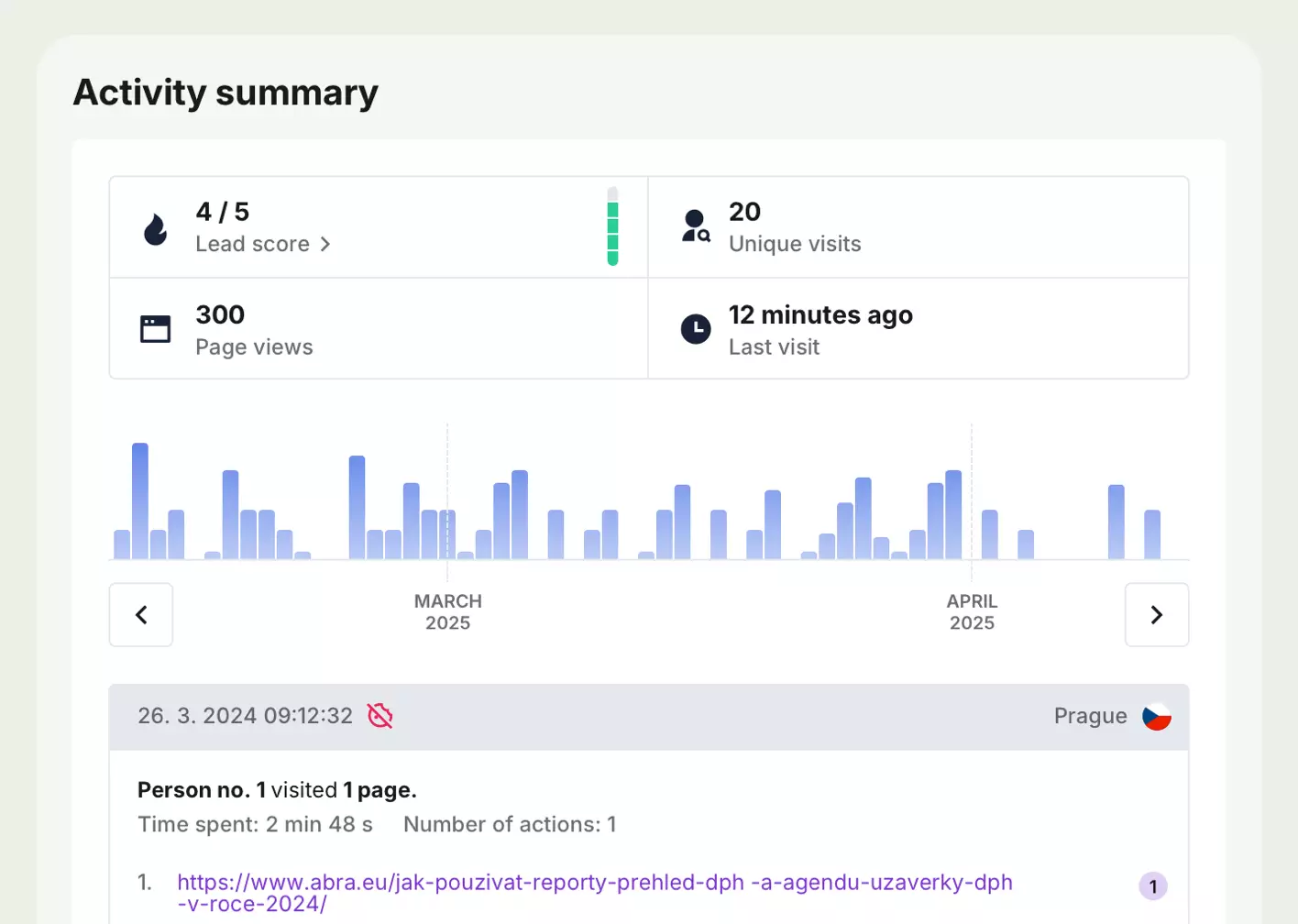 The Saleskit tool for salespeople provides an overview of who visited the company website and what they were looking for specifically.