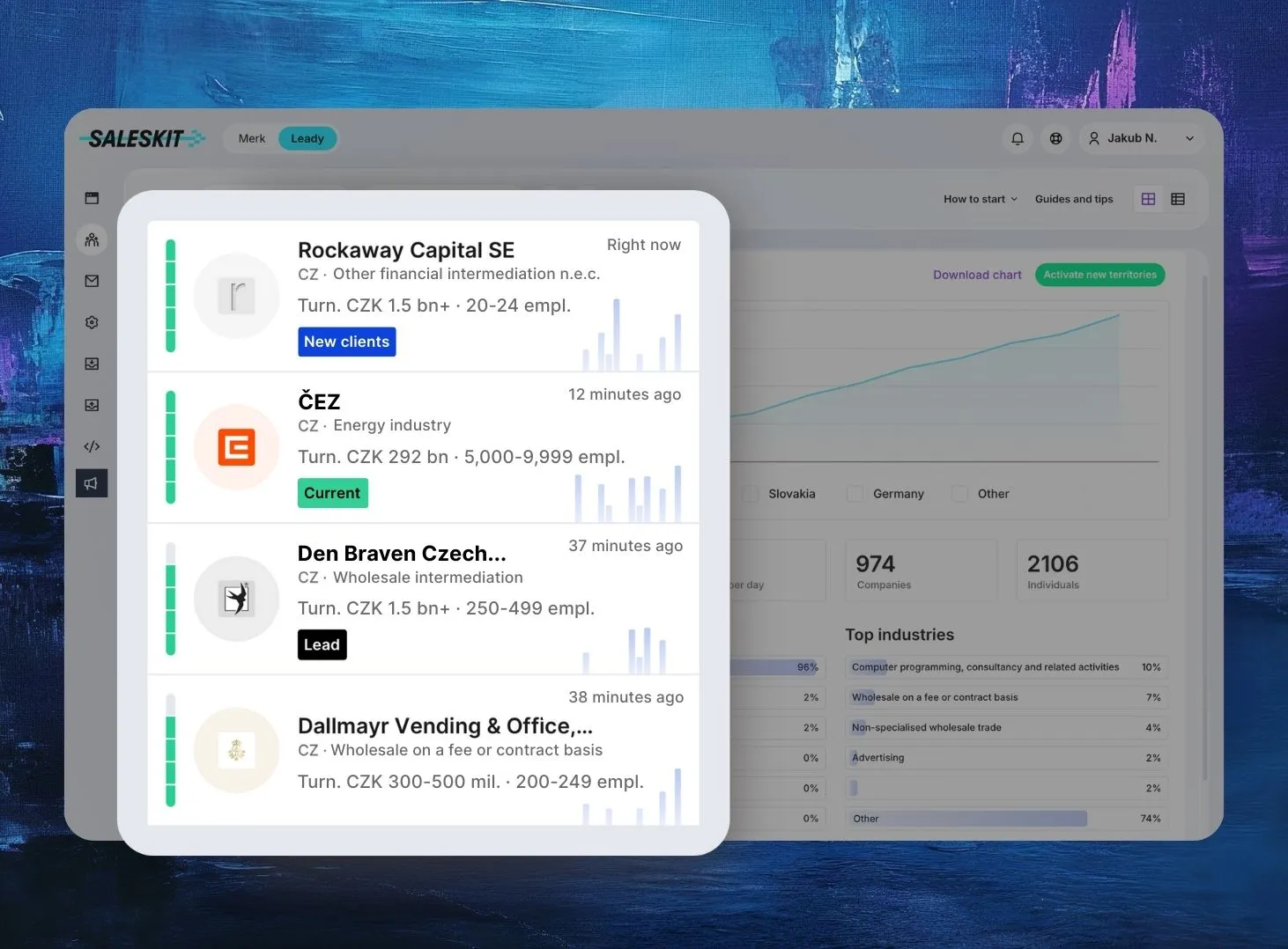 The Leady module from Saleskit shows which companies showed interest in your products.
