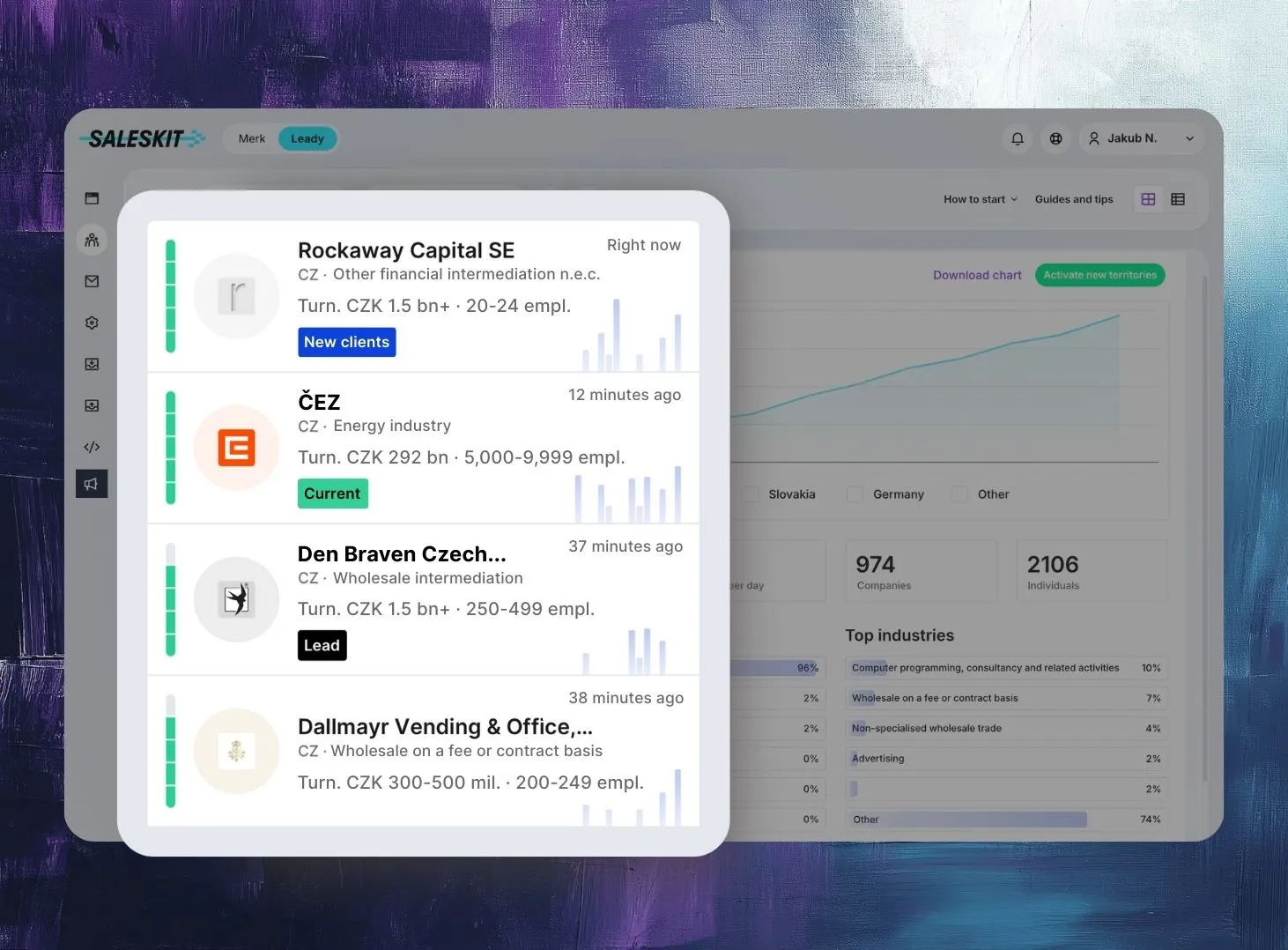 Saleskit Leady module tracking company website visits for lead generation and B2B insights.