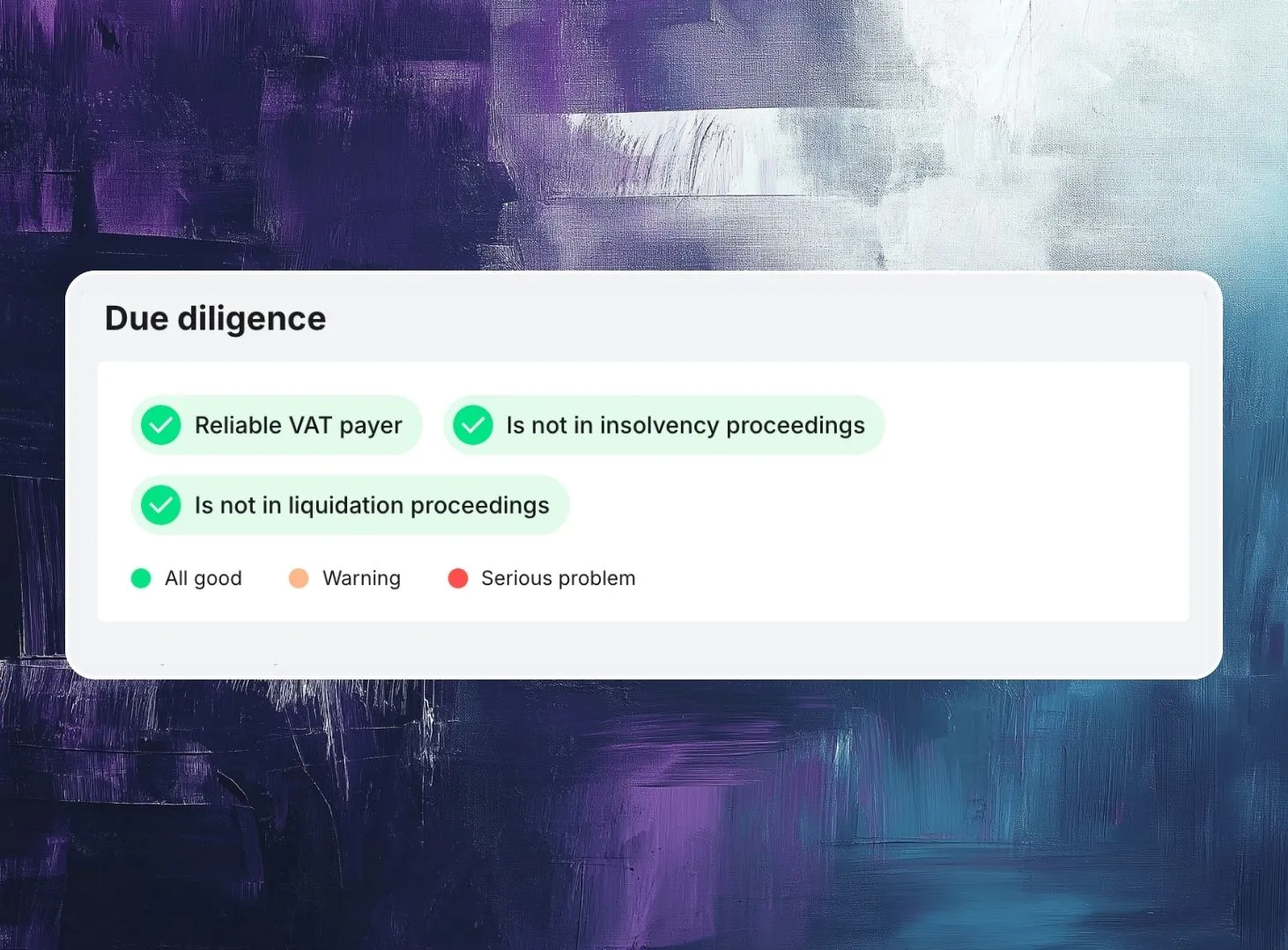 Saleskit platform preview showing automated business partner verification and risk minimization tools.
