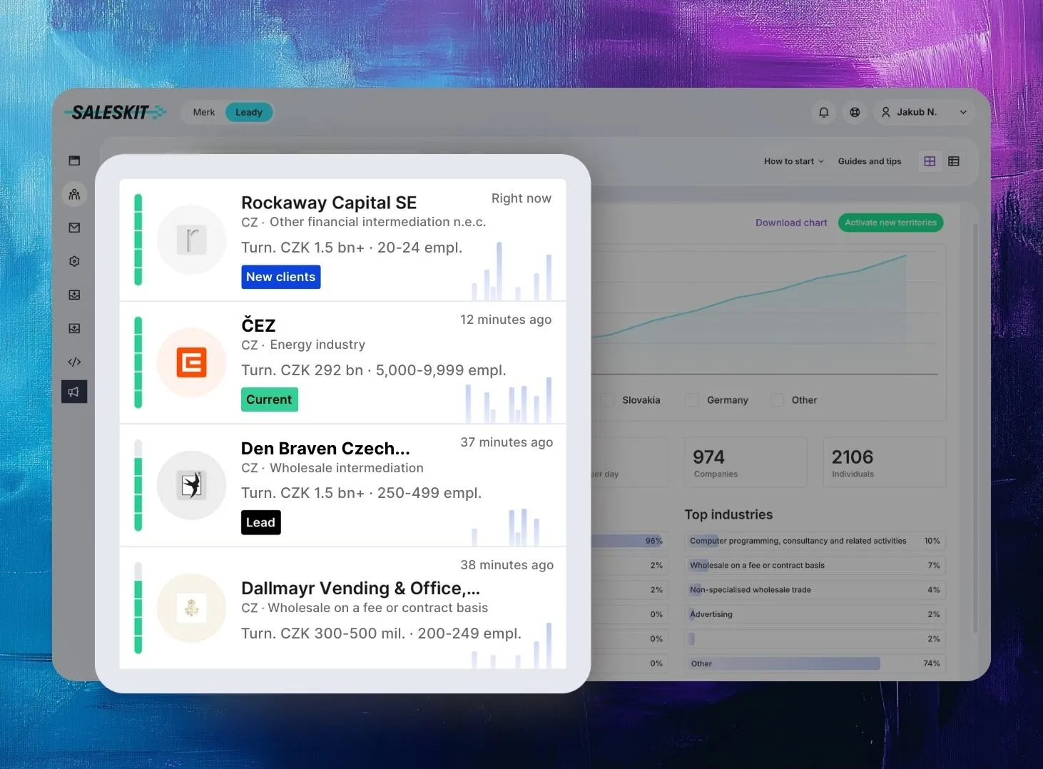 Saleskit Leady module showing detailed company website visits, including pages viewed and time spent for lead tracking.