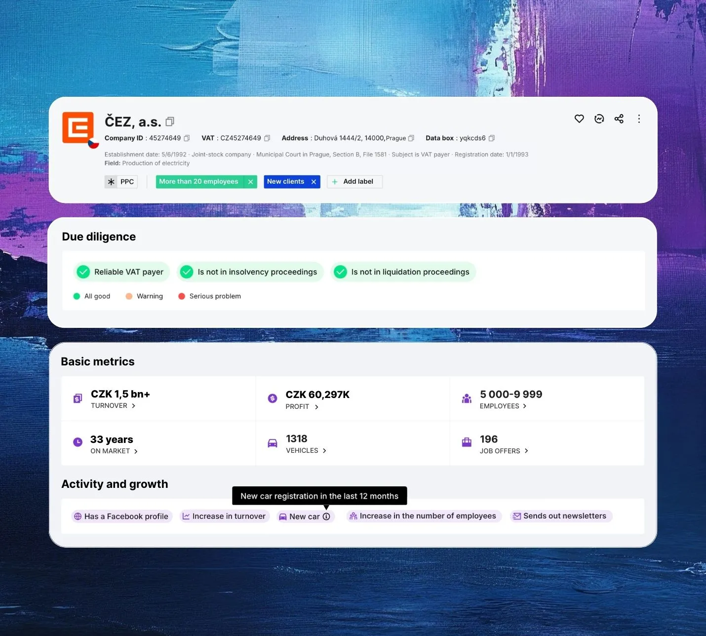Saleskit platform tracking companies in Czech and Slovak markets, providing insights on growing businesses, struggling firms, and leadership changes.