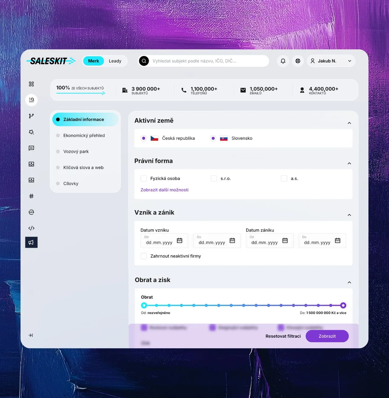Platforma Saleskit zobrazující datovou analýzu trhu – velikost potenciálu, ideální zákaznické profily a podíl vaší firmy na trhu.