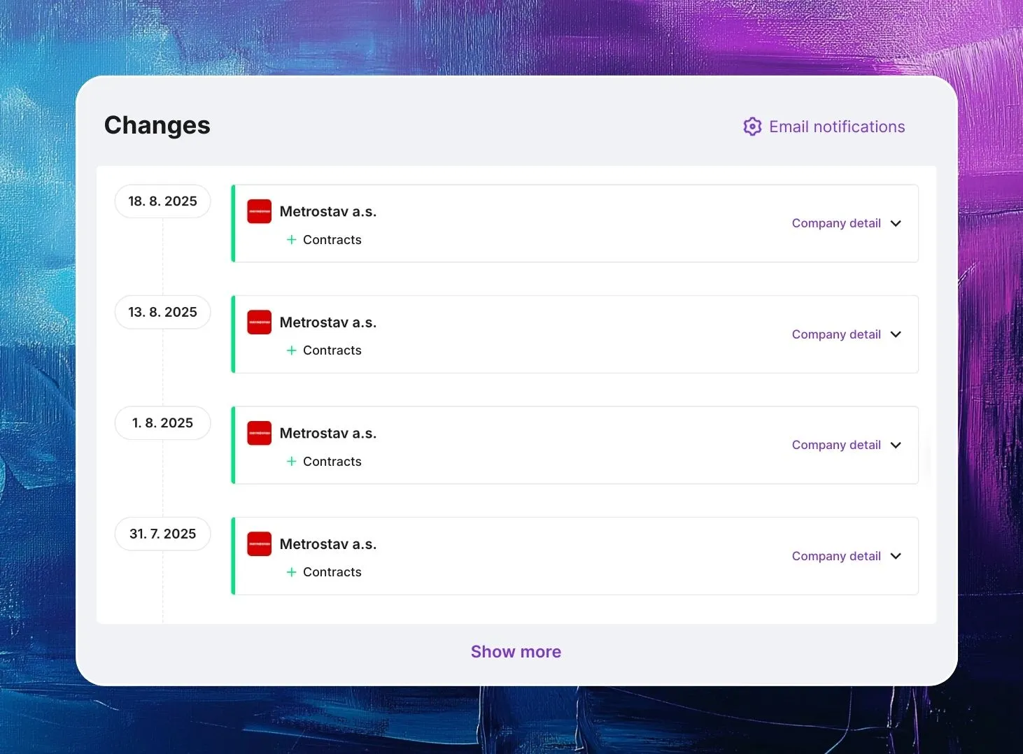 Real-time monitoring from Saleskit continuously tracks business database updates in Czechia and Slovakia for accurate client insights.