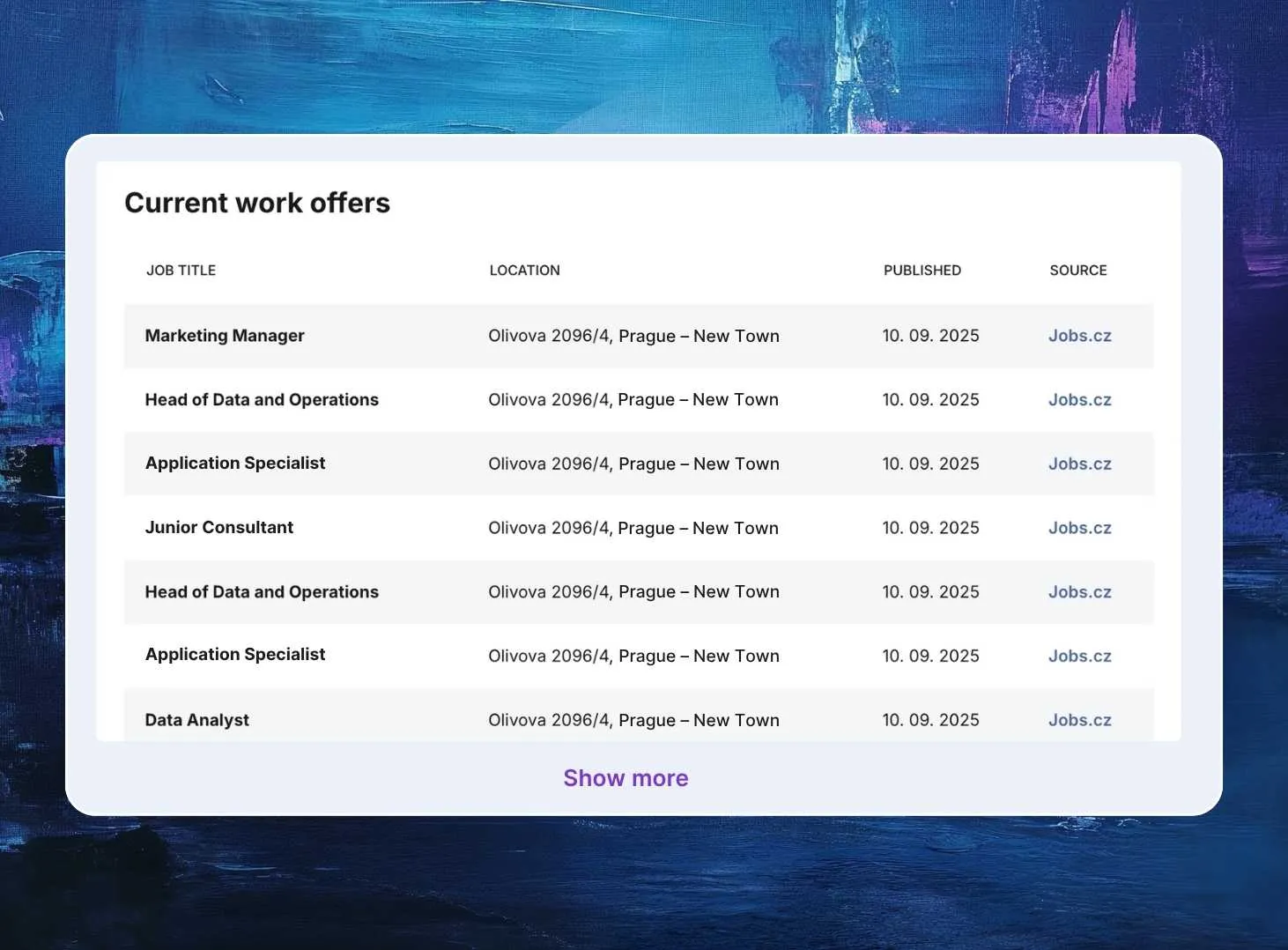 Overview of current work offers in Czechia and Slovakia in the Saleskit app.