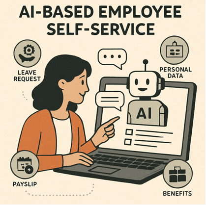 Illustration of AI-based employee self-service tools in action