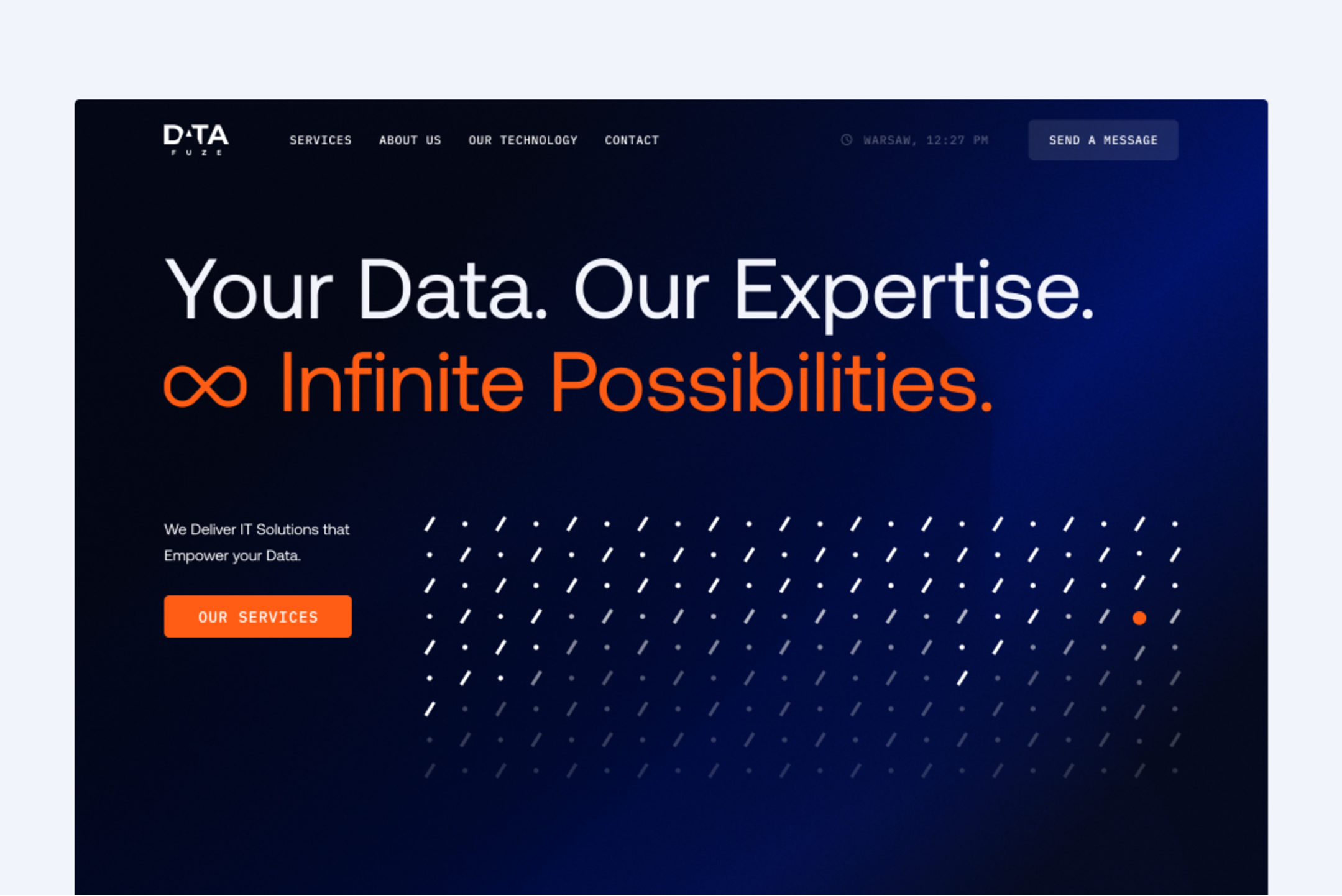 site profile thumbnail