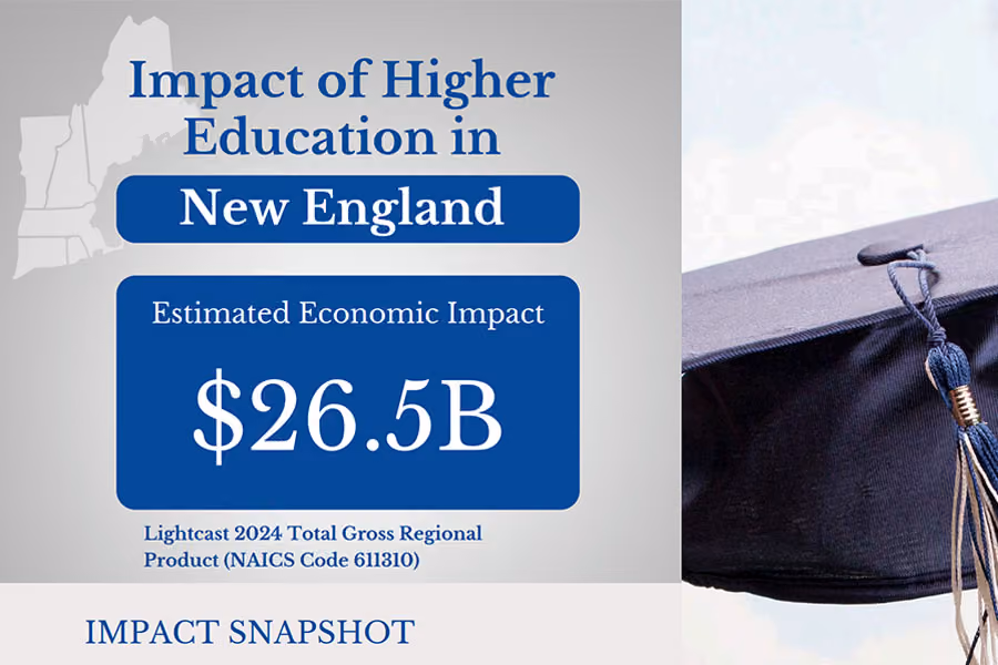 New England higher education economic impact infographic with graduation cap