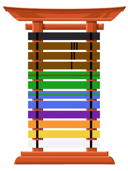 Graphic of the Karate Belt system at USSD, going from white belt at the top all the way down to black belt at the bottom.