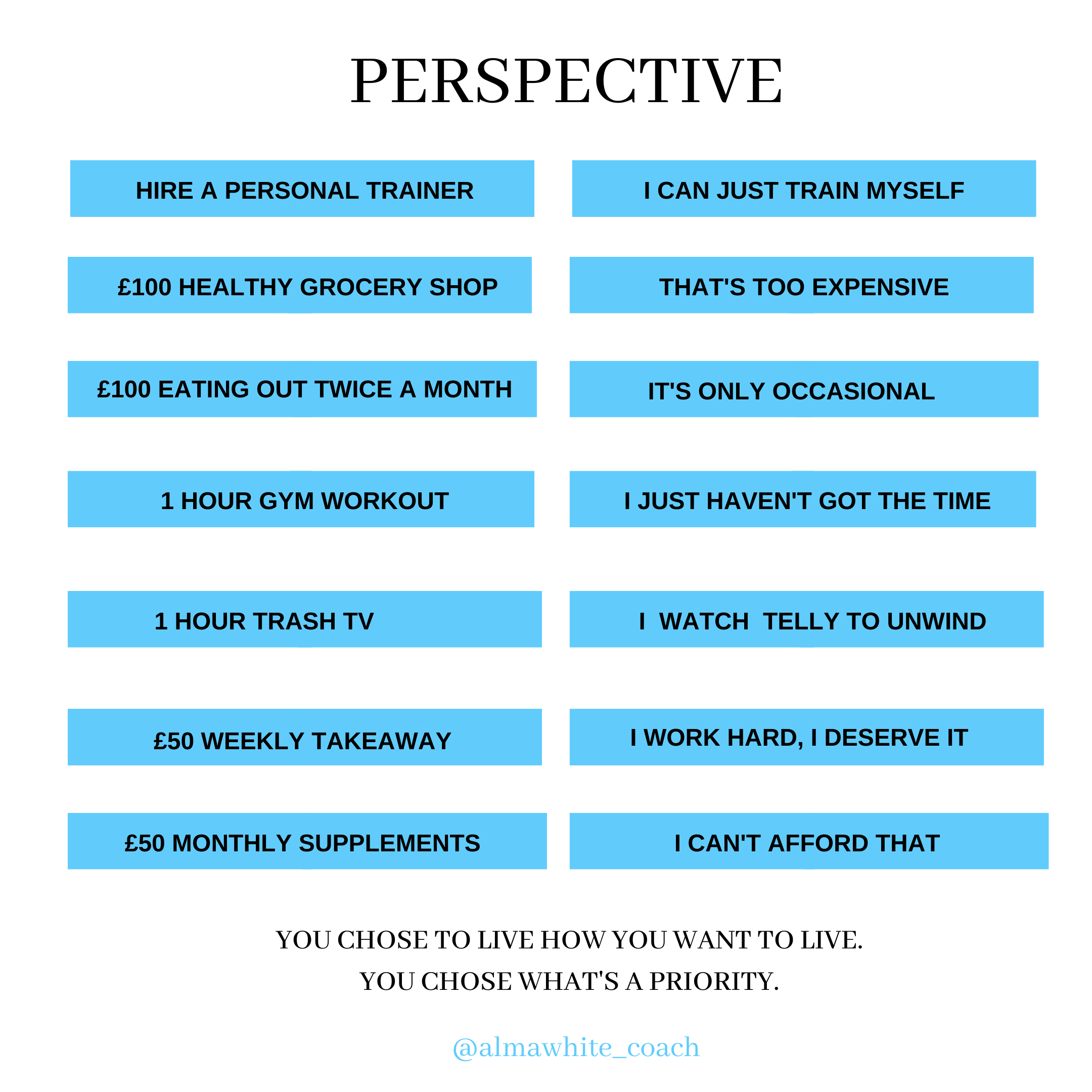 perspective weight loss personal training.png