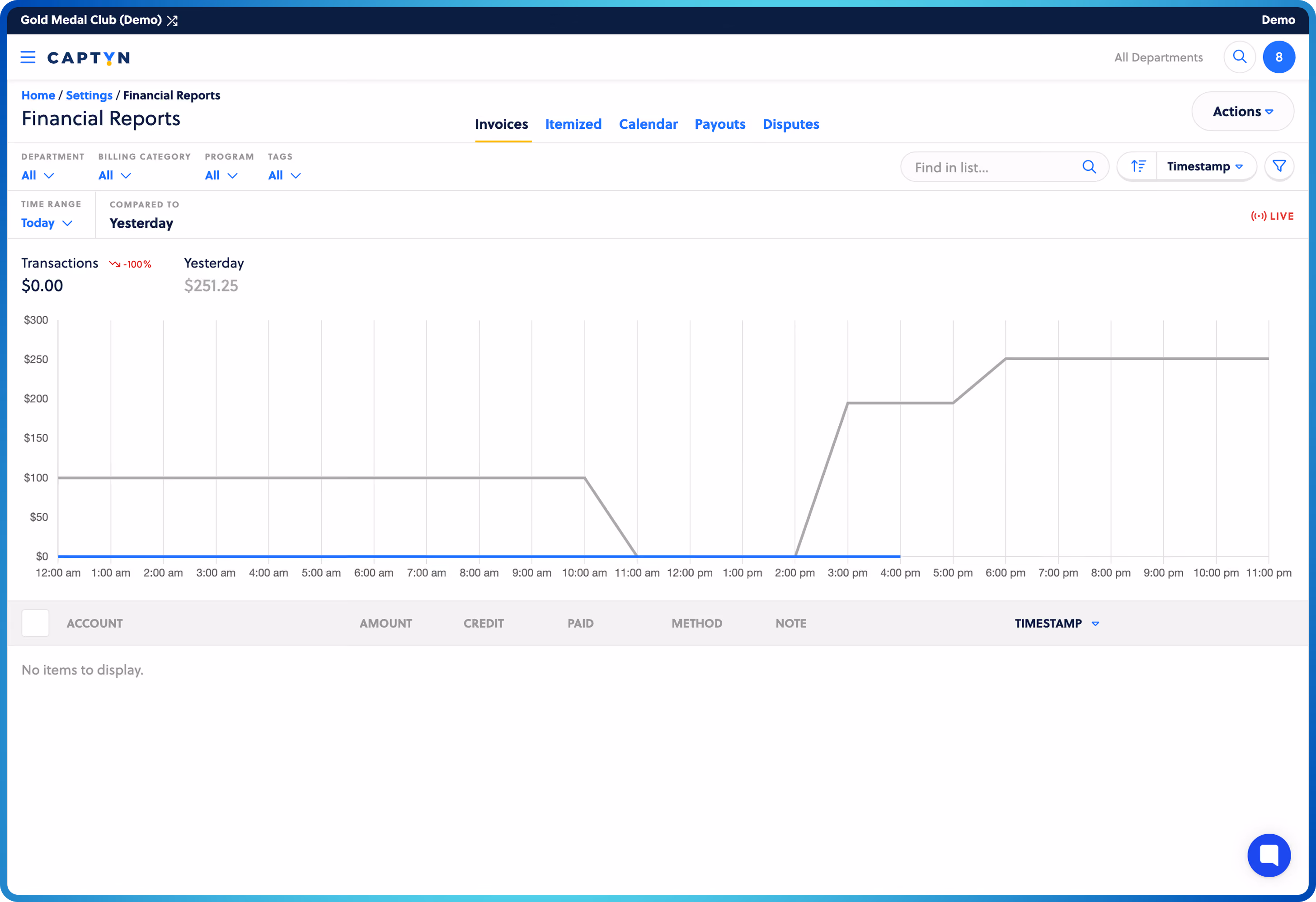 Dashboard mockup