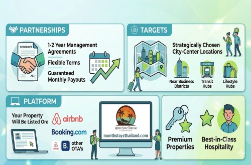 Business partner