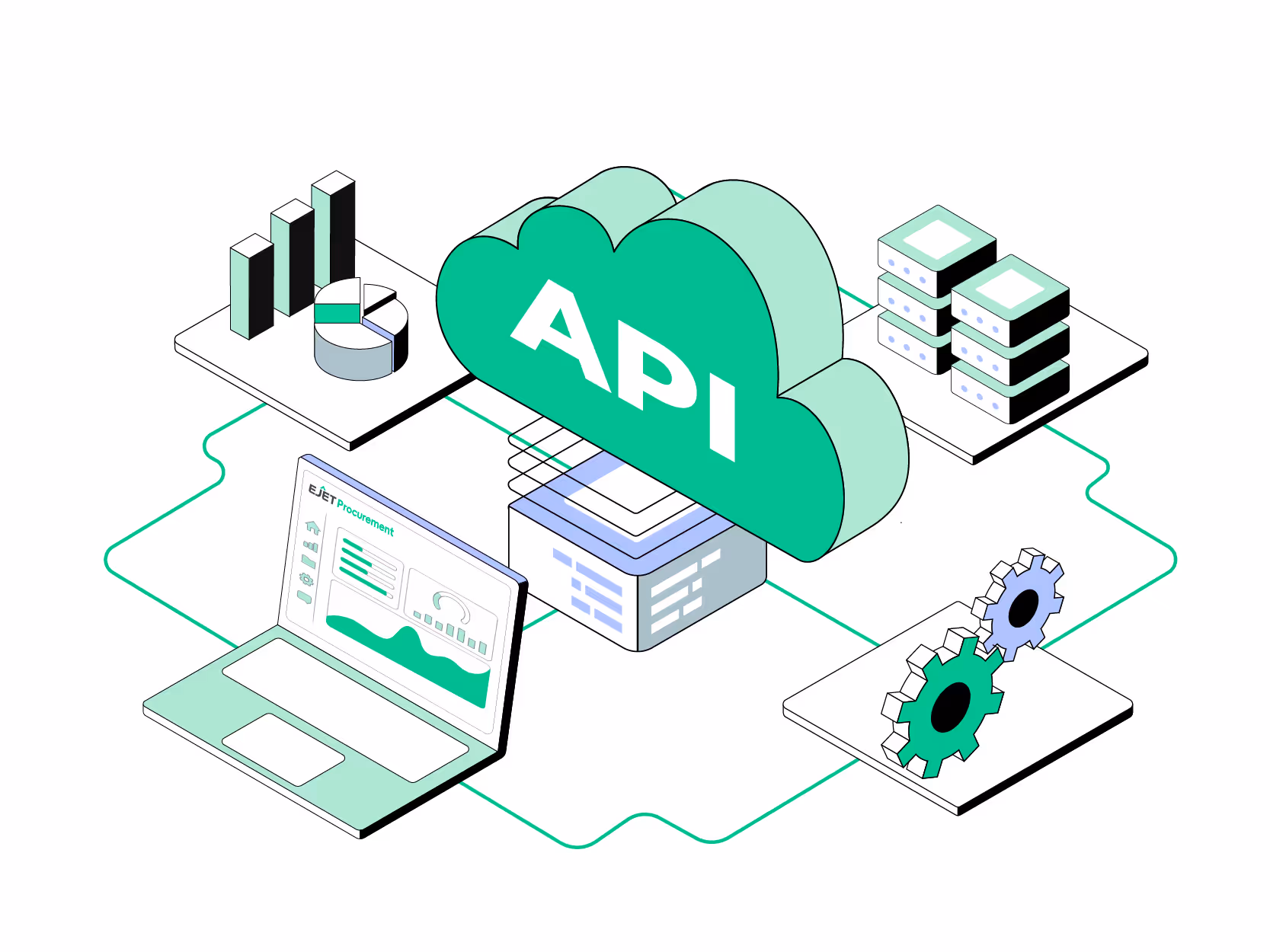 Let People See Your Brand with EJET Procurement's Product Branding Serviecs