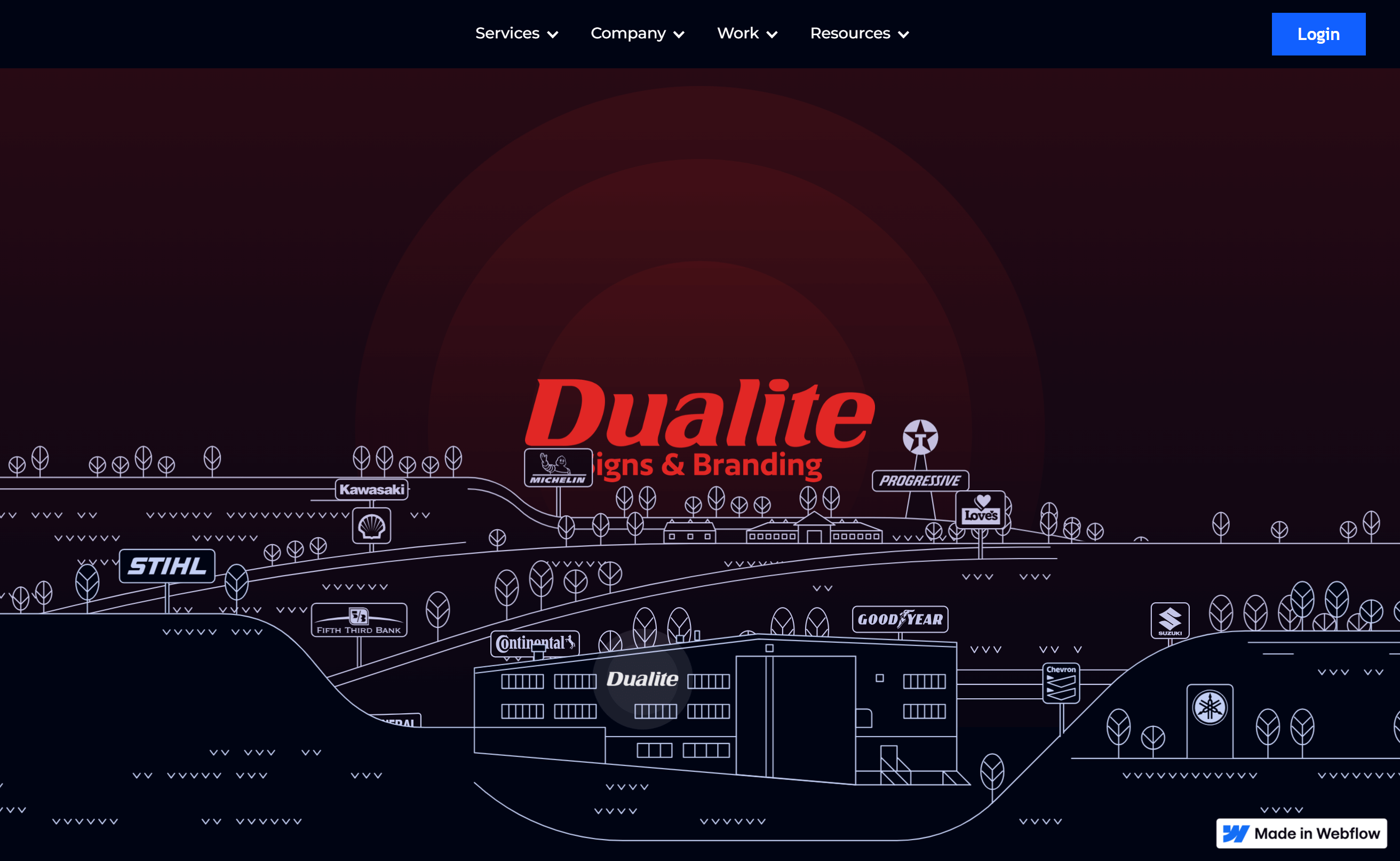 Dualite