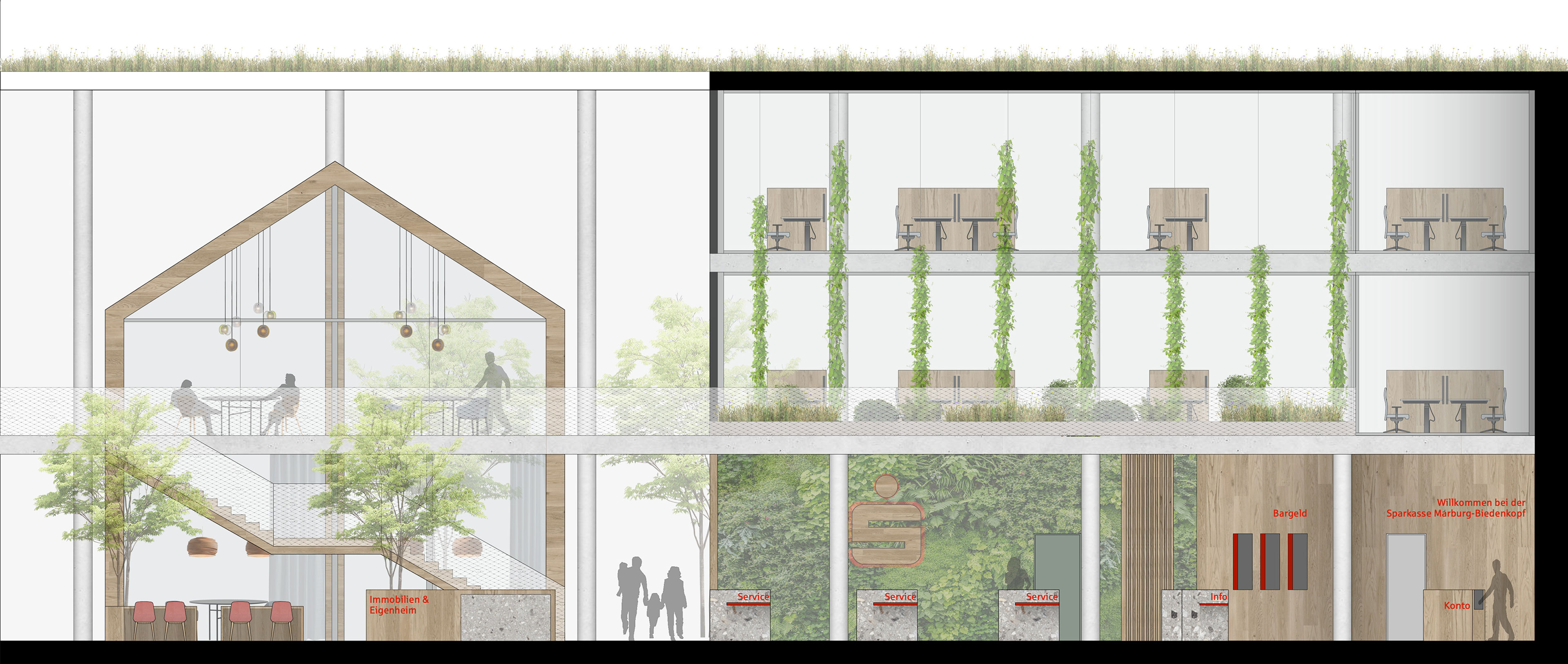 Schnittzeichnung eines modernen Bankinnenraums mit Pflanzenwand, Arbeitsbereichen, Sitzgelegenheiten im Obergeschoss und einer offenen Treppe.