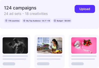 Bulk campaign launcher showing 124 campaigns with 24 ad sets and 18 creatives, with an Upload button, targeting set to 178 countries and My Top Audience, budget $6,000, and three ad creative thumbnails