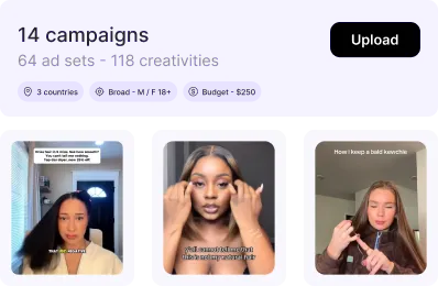 Campaign library showing 14 campaigns with 64 ad sets and 118 creatives, with an upload button and three ad creative thumbnails showing women in beauty and lifestyle photos