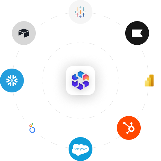 Data flow diagram showing HubSpot, Salesforce, and other sales systems connecting to TheOptimizer and outputting five data types: Deal Status, Pipeline Value, Sold Leads, Closed Revenue, and Qualified Leads