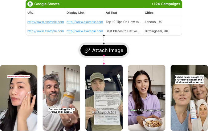 Attach Images by URL