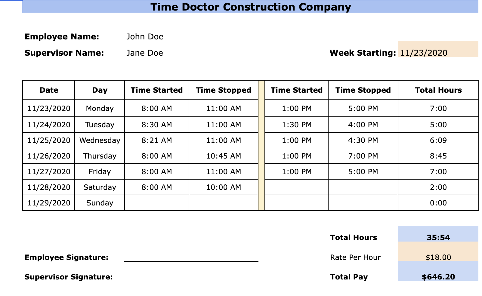 Weekly construction timesheet template showing date, cost code, time in, time out, break and overtime columns filled in for a three worker crew