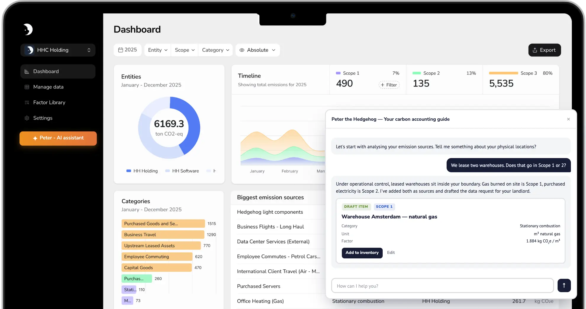 Hedgehog Carbon Platform Visual