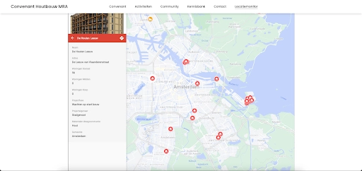 De locatiemonitor