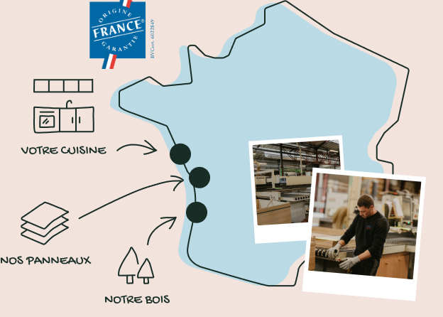 cuisine fabriquée en france