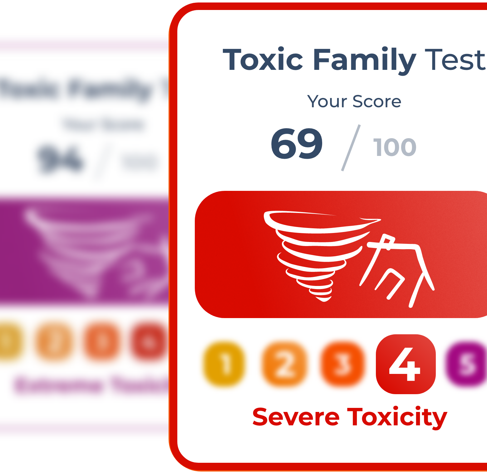 Toxic Family Test illustration