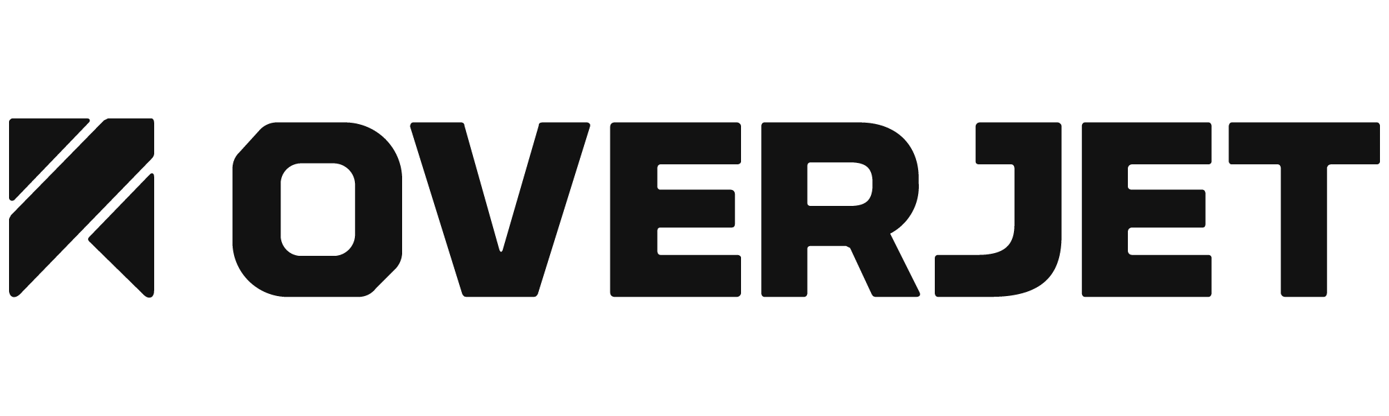 Overjet