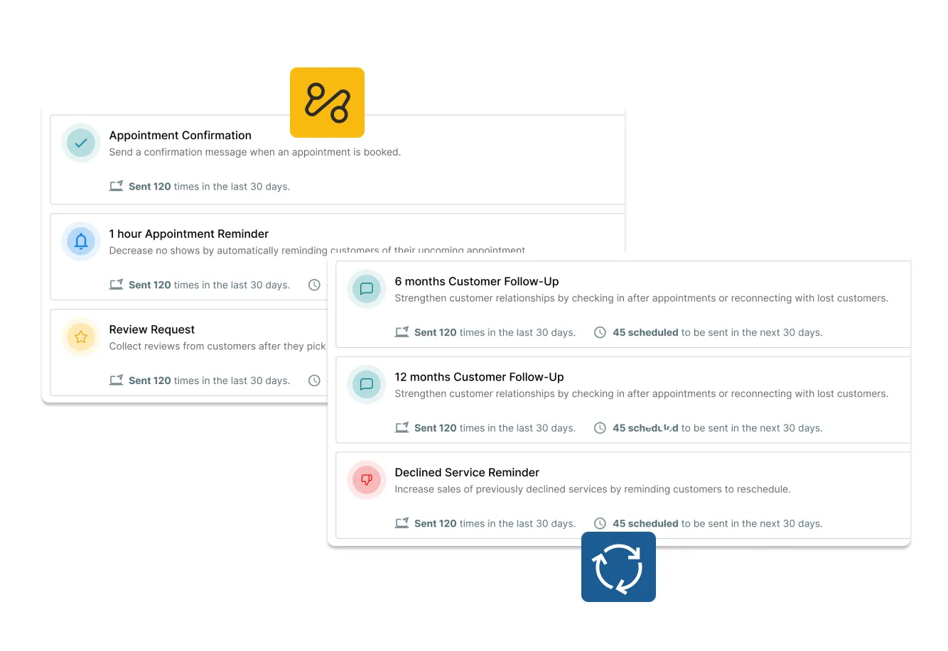 Product image of Tekmetric Marketing showing how to book appointments and schedule service reminders.