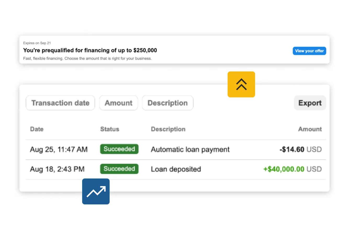 A business loan being deposited using Tekmetric capital financing.