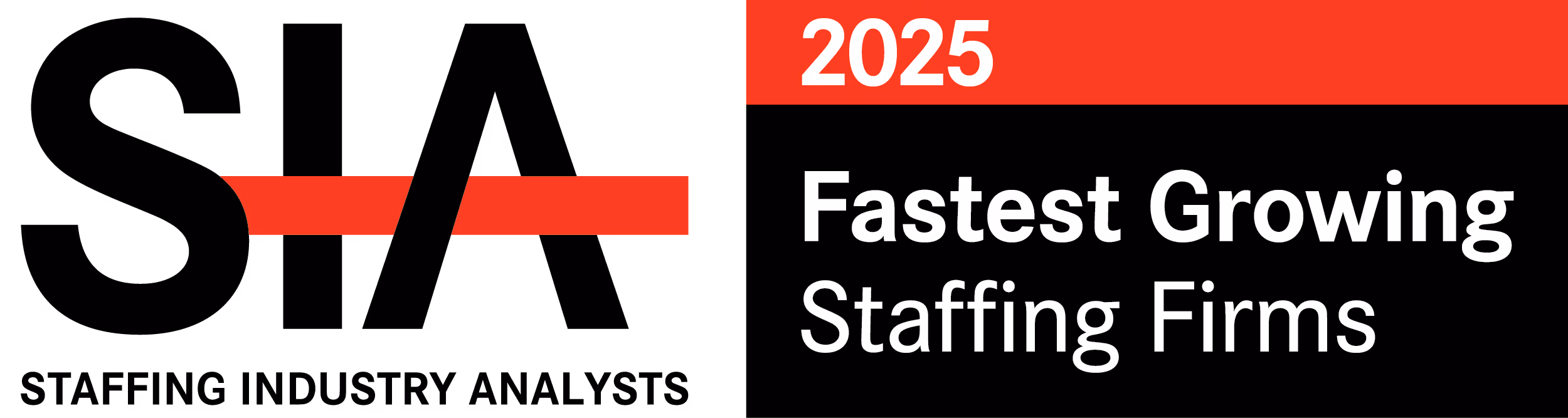 SIA Fastest Growing Staffing Companies 2025