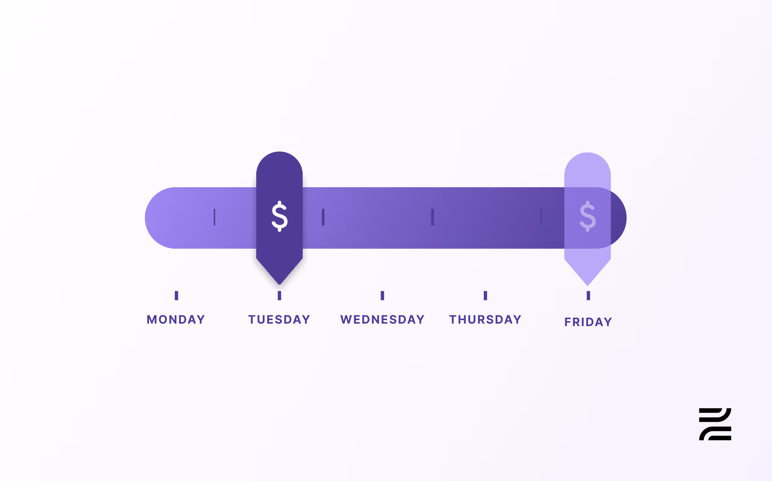 The Ultimate Guide to Earned Wage Access (EWA)