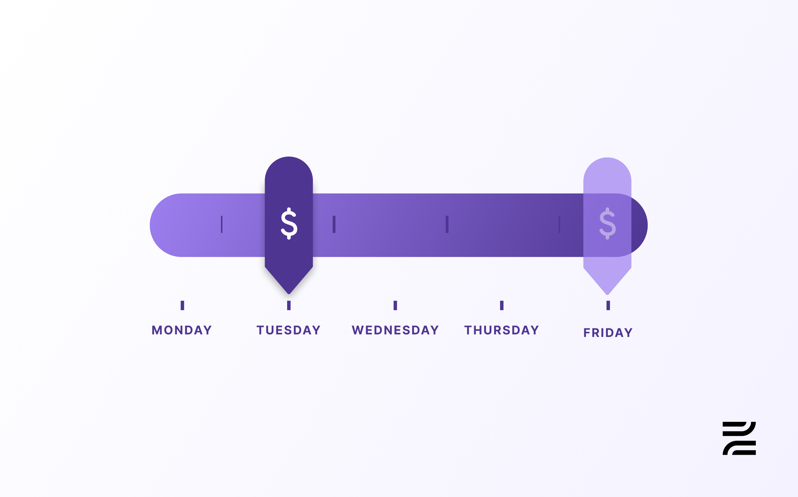 The Ultimate Guide to Earned Wage Access (EWA) 