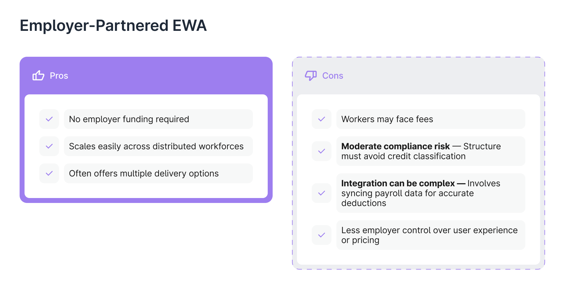 Employer-Partnered EWA Pro's and Con's