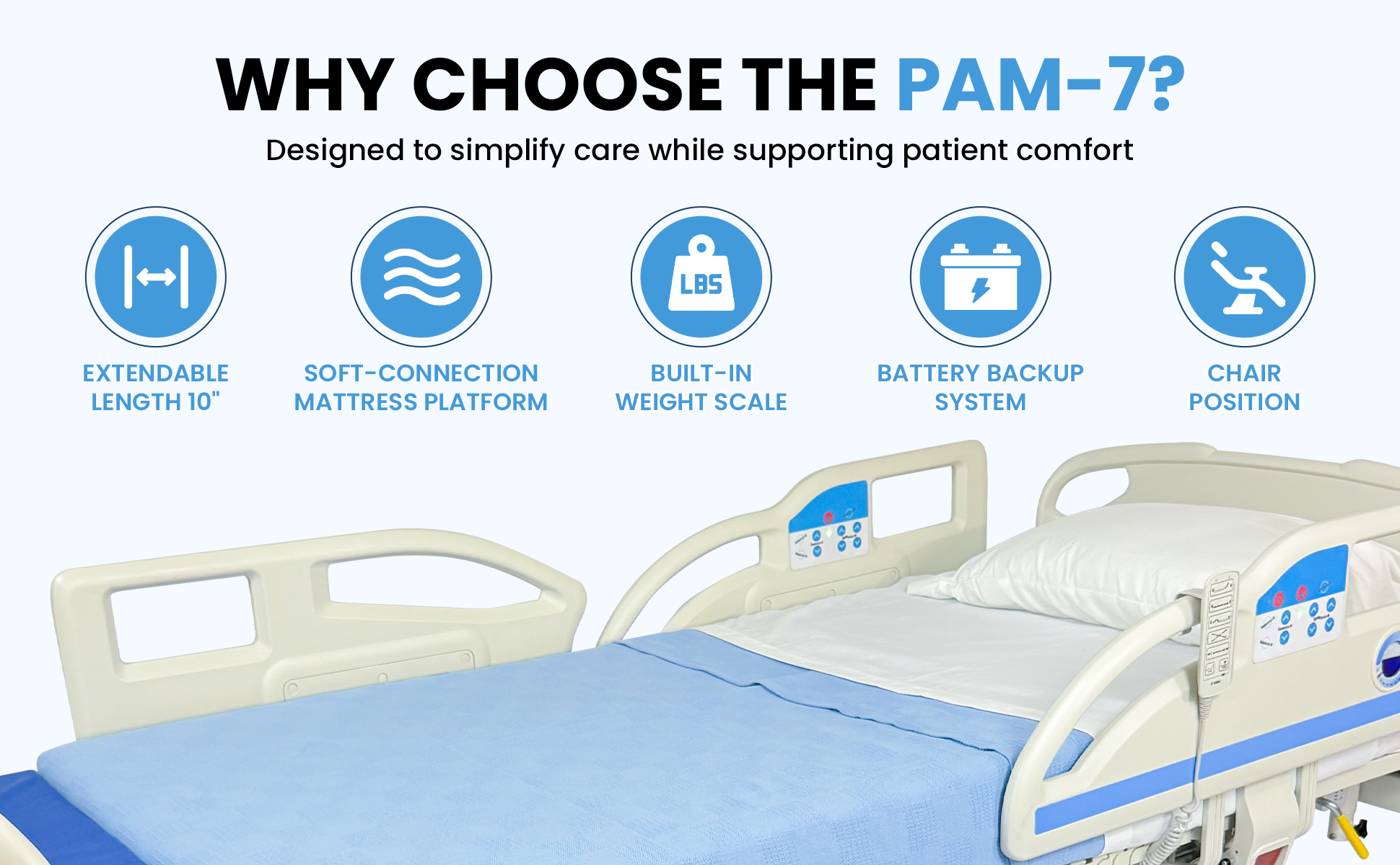 PAM 7 Full Electric Premium Hospital Bed