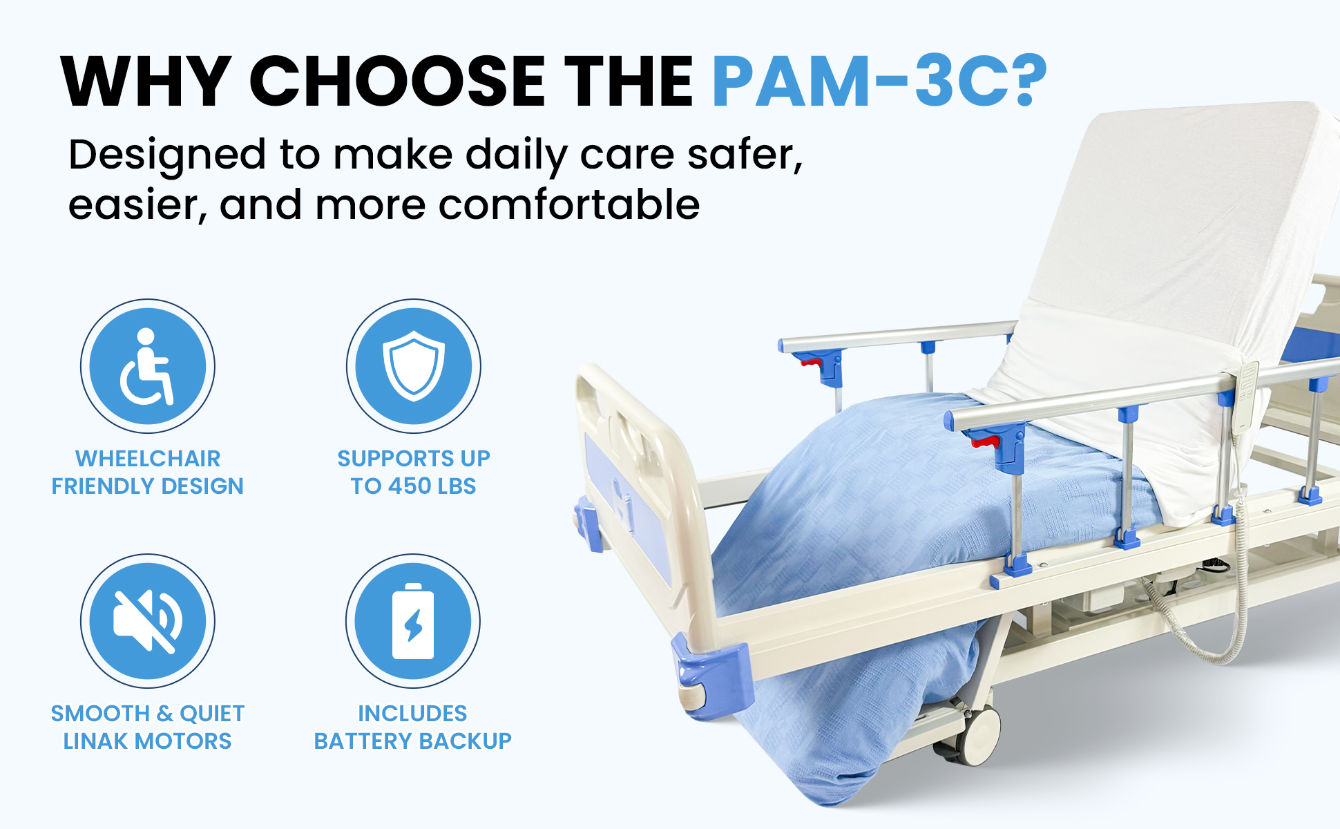 Glory Medical Full Electrical PAM 3C Full Electric Bed