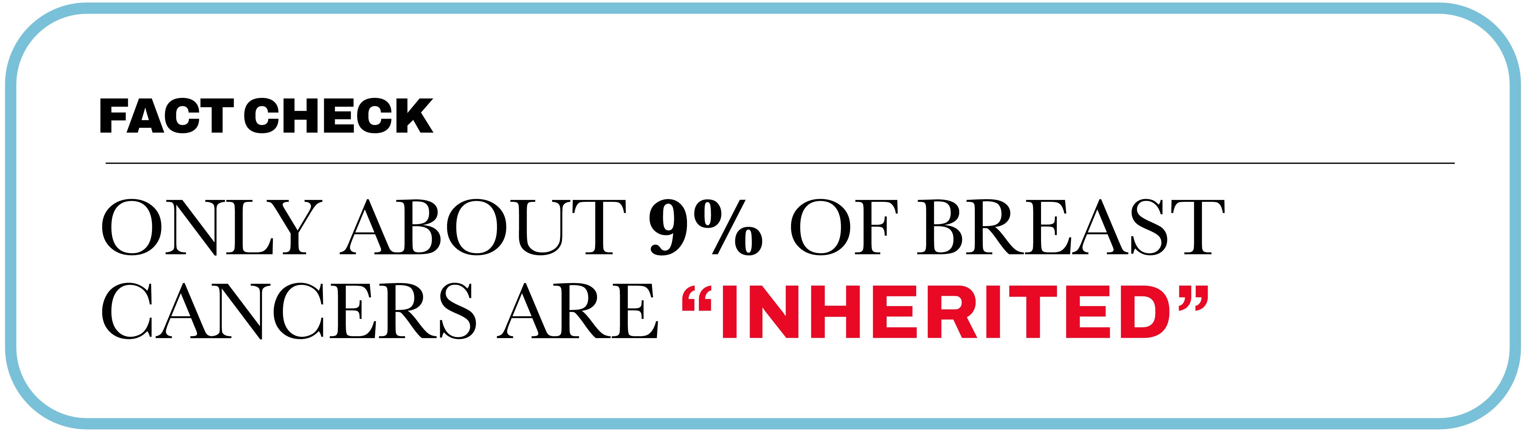 Fact check: Only about 9% of breast cancers are "inherited"