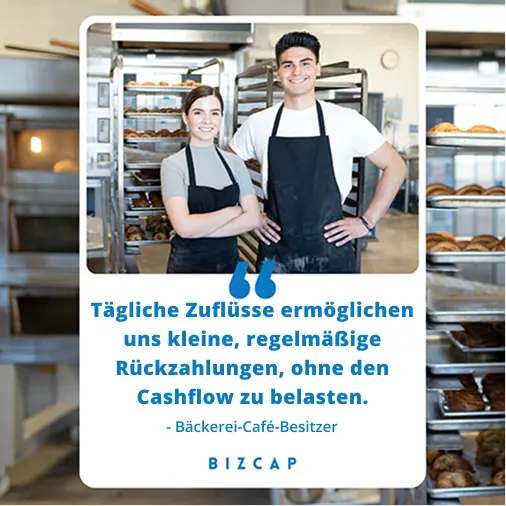 Angebotskarte von Bäckereibesitzern mit einem Bizcap-Geschäftsdarlehen.