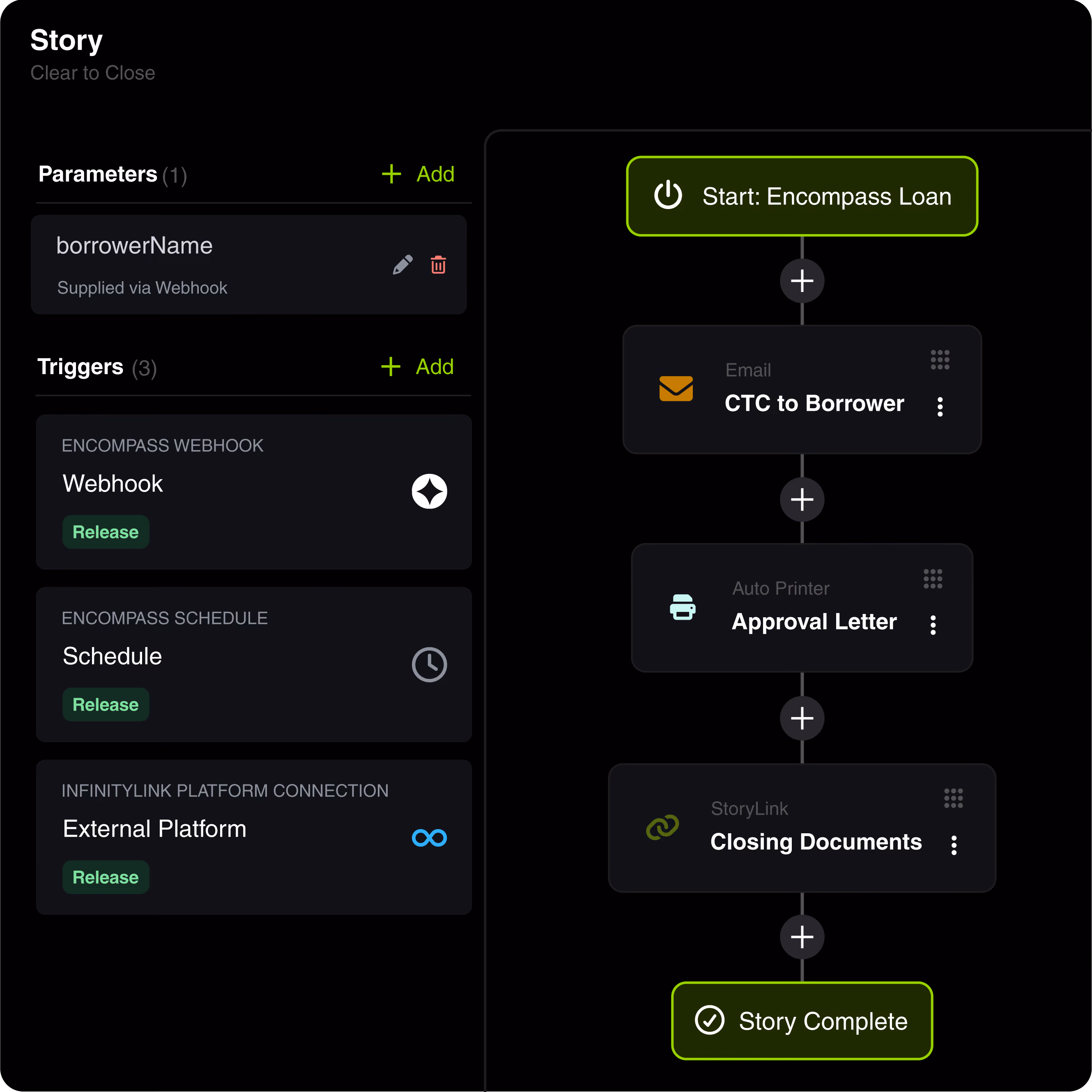 Meet the Infinity Solutions Ascent Story Builder